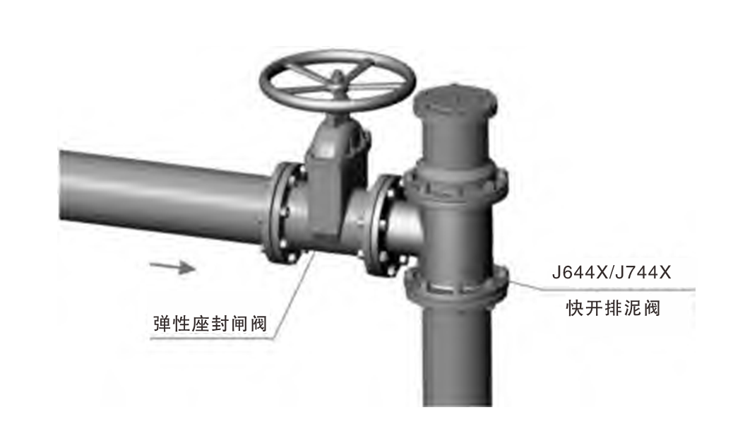 J744X J644X 液壓、氣動角式快開排泥閥04.png